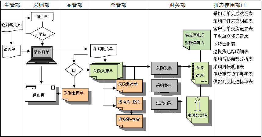 云开官网_云开(中国)软件