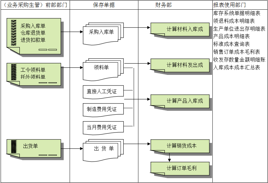 云开官网_云开(中国)