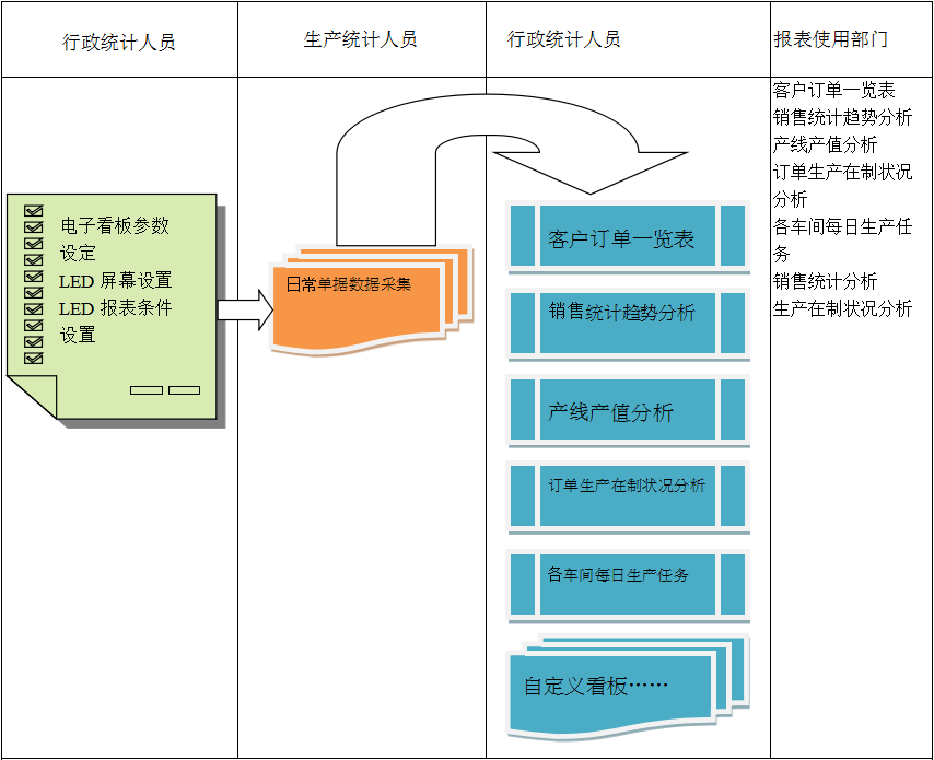 电子看板云开官网_云开(中国)云开官网_云开(中国)
