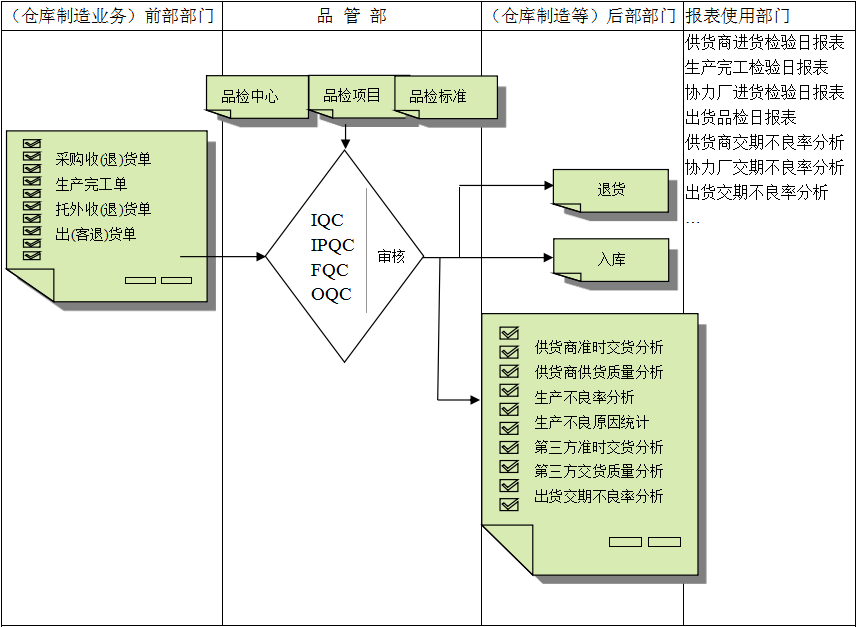 佛山云开官网_云开(中国)软件