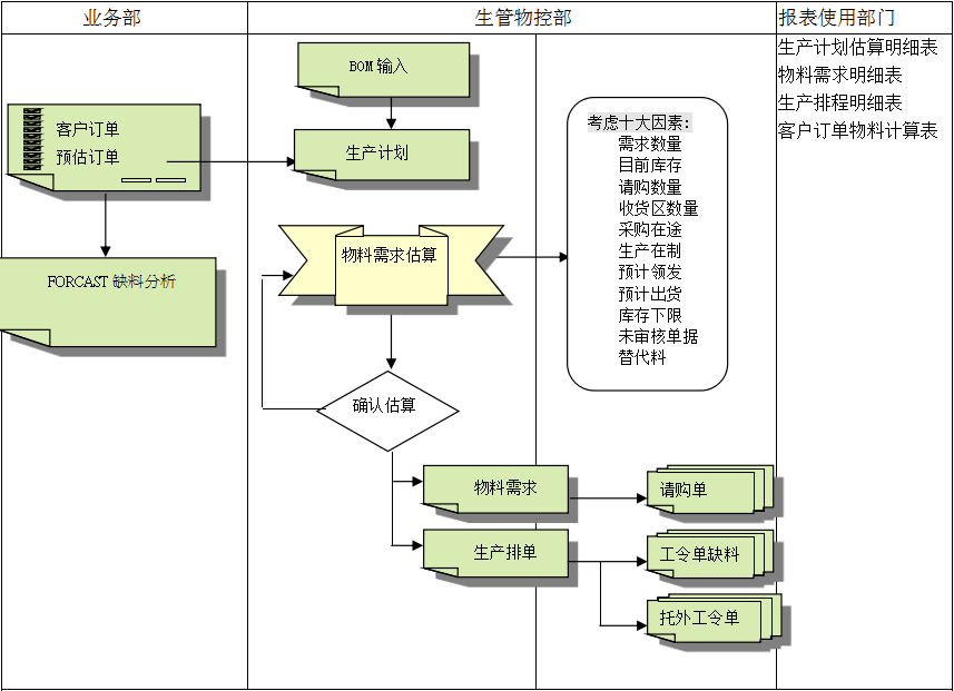 云开官网_云开(中国)软件
