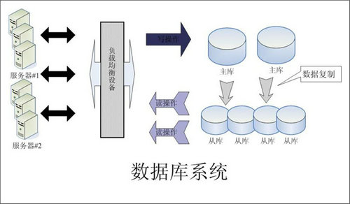 怎样的Erp云开官网_云开(中国)
可以提升企业的创新力与竞争力?