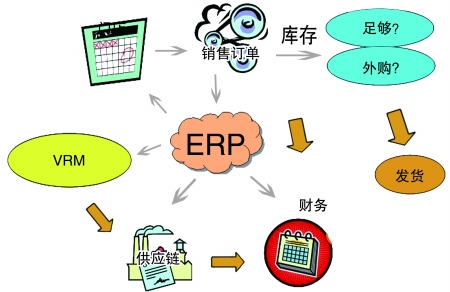 企业引入云开官网_云开(中国)云开官网_云开(中国)
是必然趋势