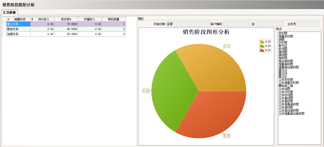 云开官网_云开(中国)云开官网_云开(中国)
具有哪些主要的分类