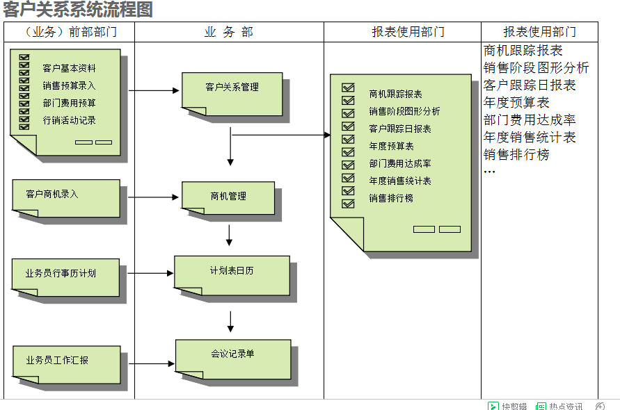 　云开官网_云开(中国)云开官网_云开(中国)
的具体操作步骤是怎样的