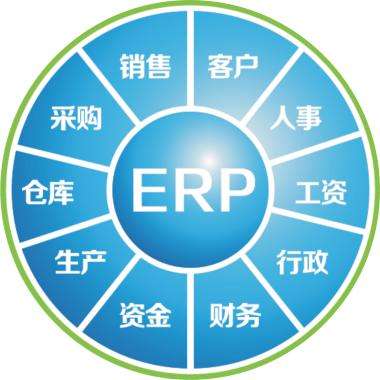 erp企业管理云开官网_云开(中国)
