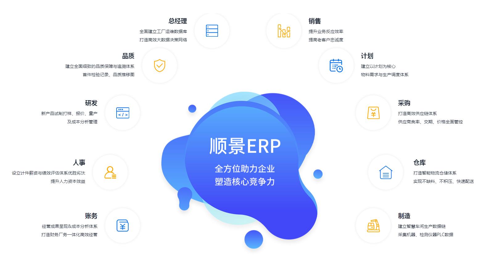 云开官网_云开(中国)软件