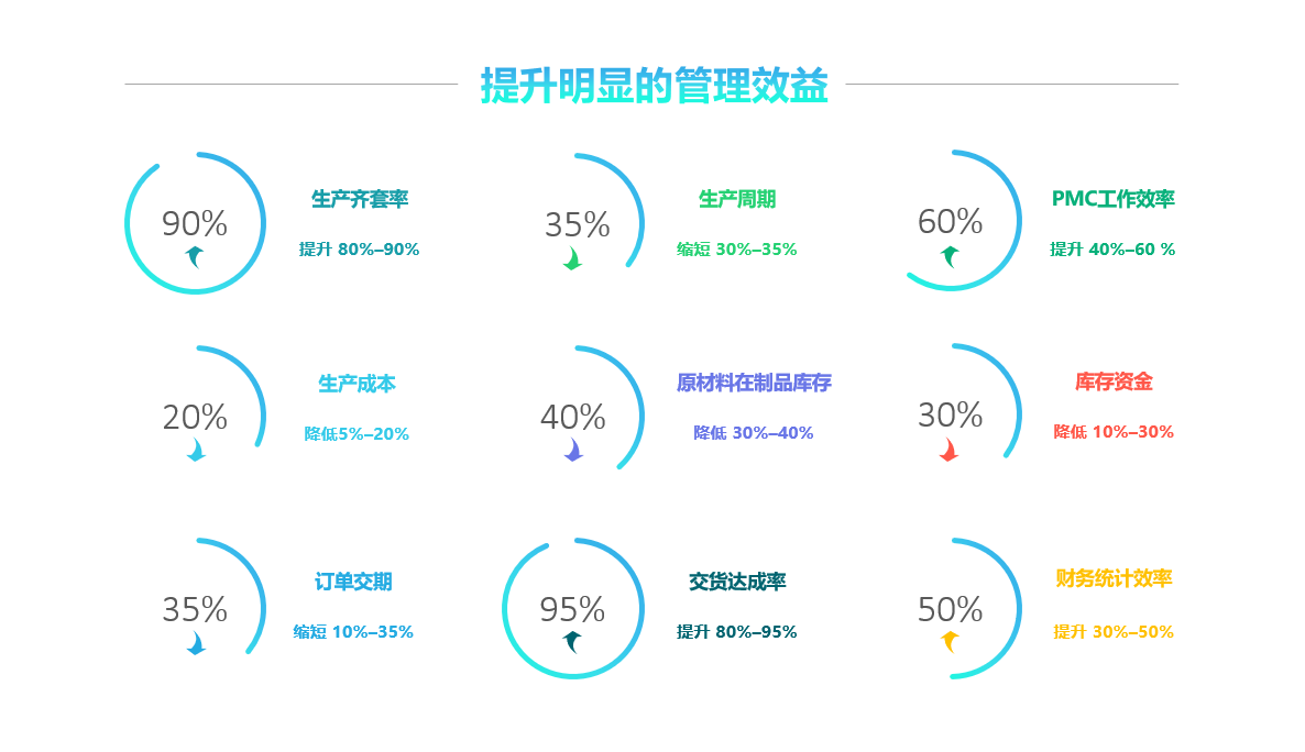 云开官网_云开(中国)软件