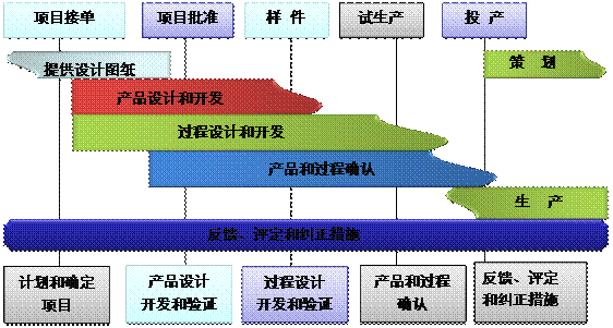 云开官网_云开(中国)