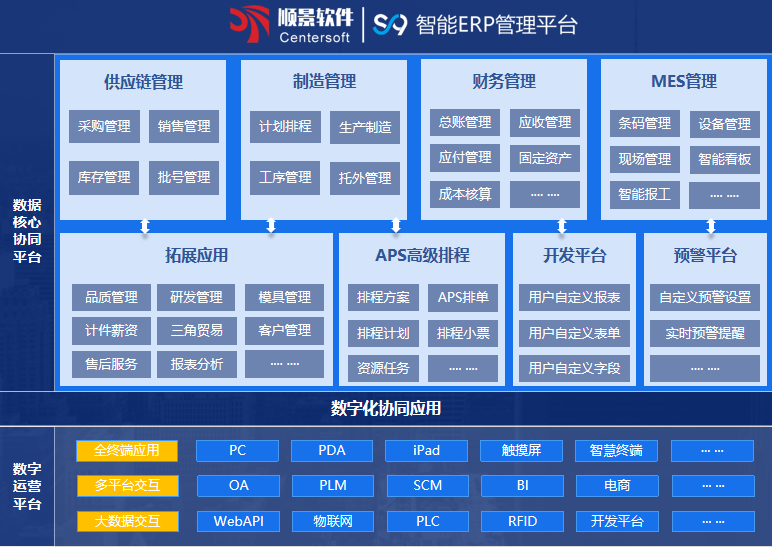 顺景S9 云开官网_云开(中国)云开官网_云开(中国)
