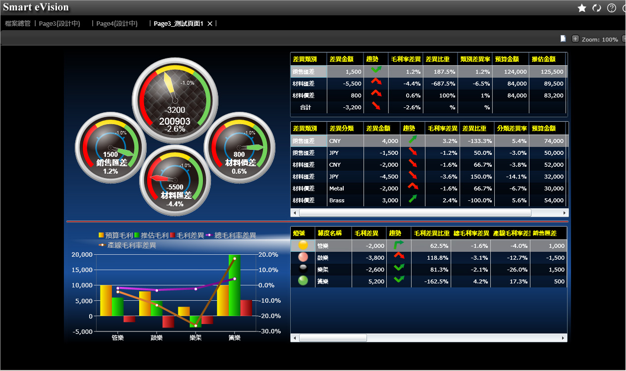 如何利用云开官网_云开(中国)软件帮助企业更好地规避风险?